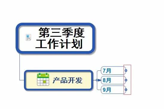 查看工作任务