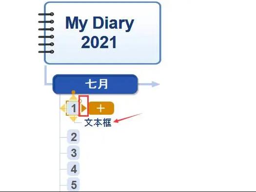 添加对应的内容文本框
