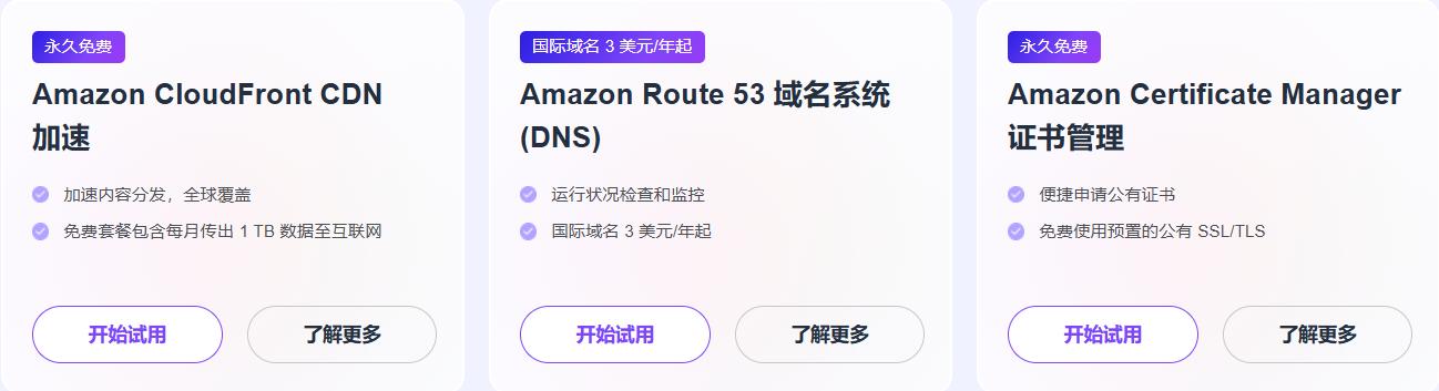 网络