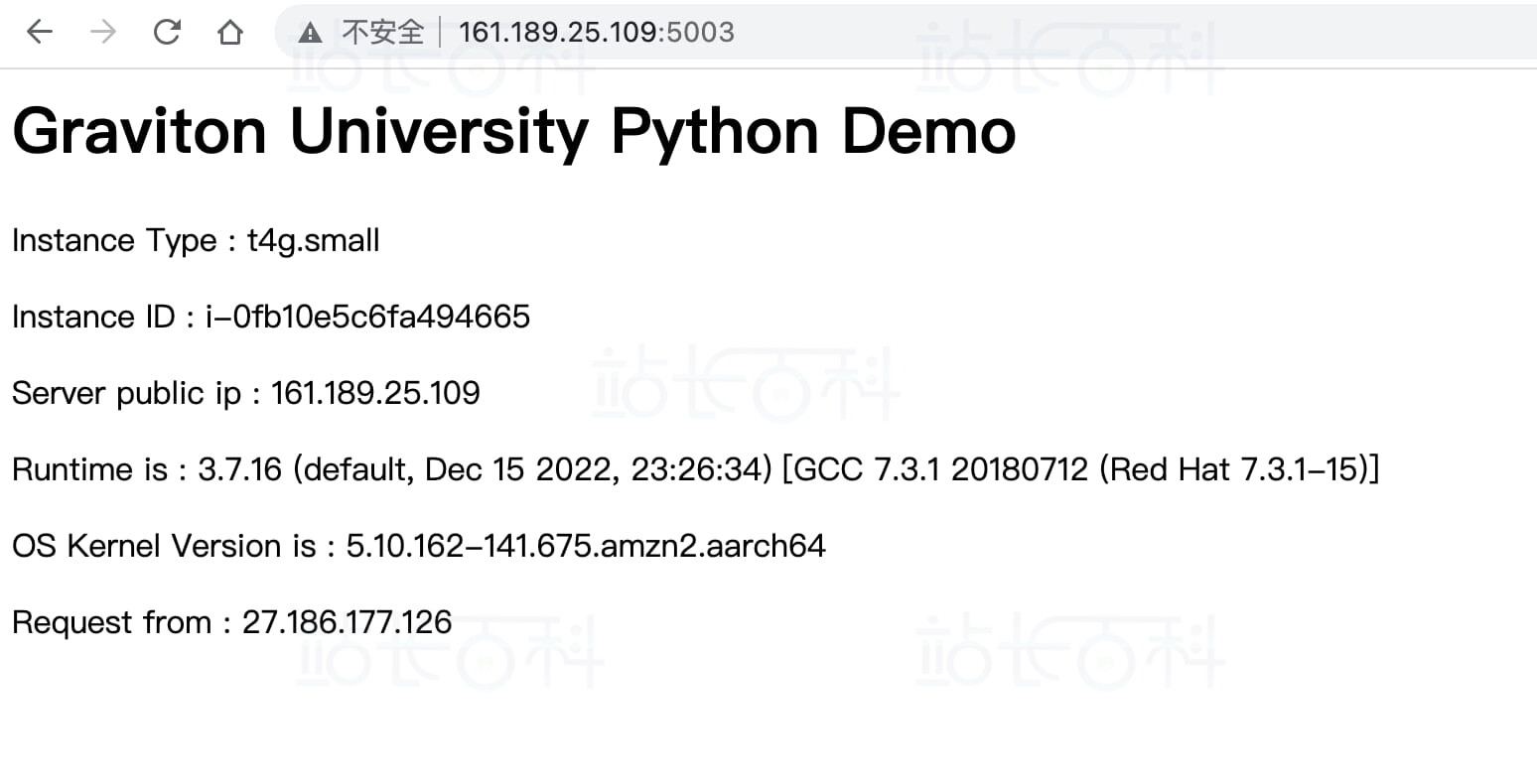 在Graviton运行Python应用程序