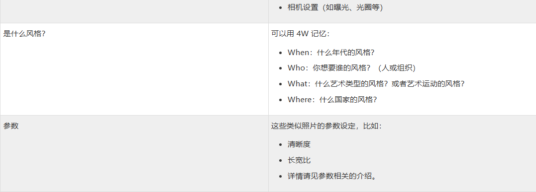 个人总结Midjourney框架