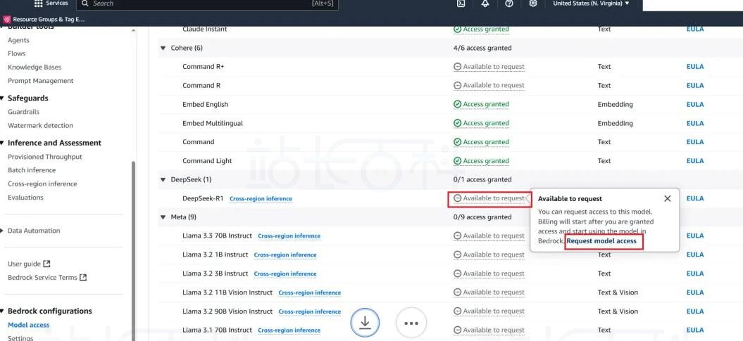 开通Amazon Bedrock和DeepSeek模型权限