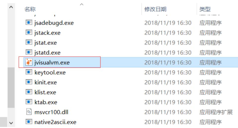 VisualVM安装与启动