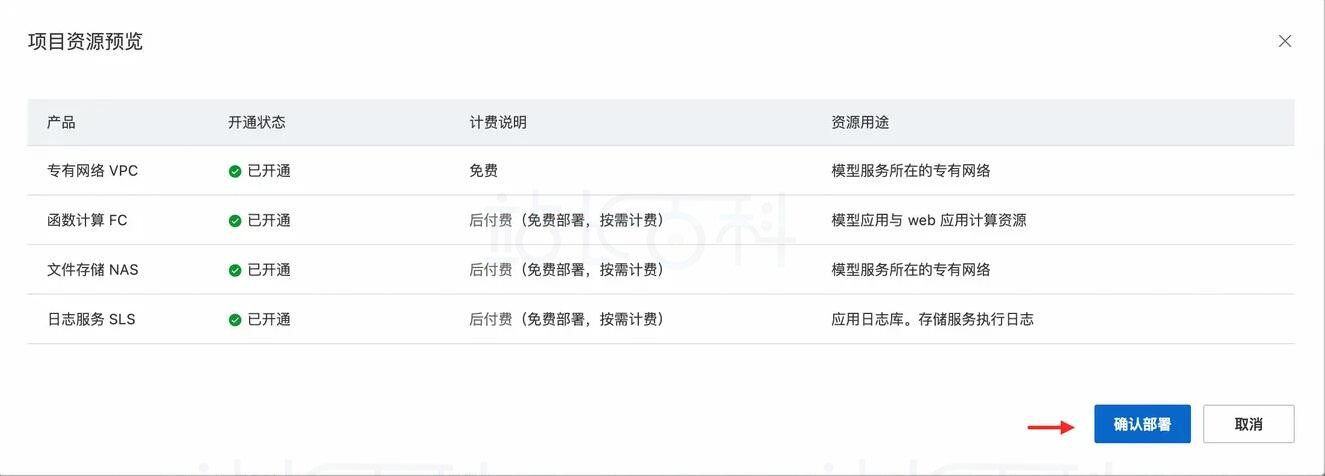 一键部署教程Qwen3教程