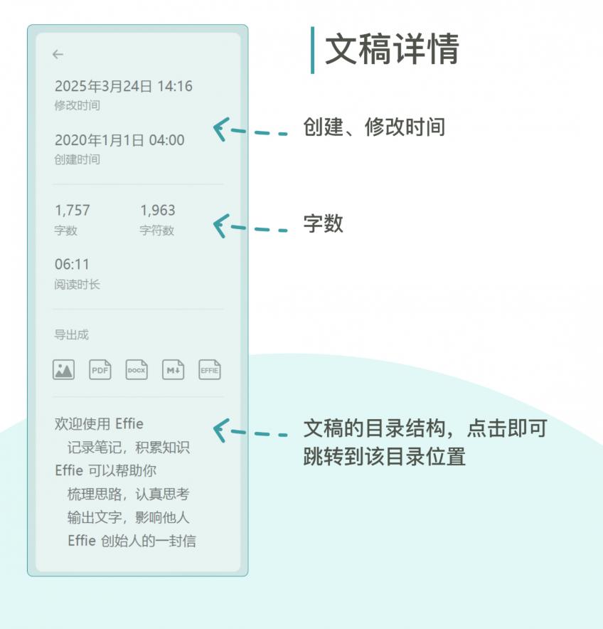Effie文稿卡片栏实用技巧