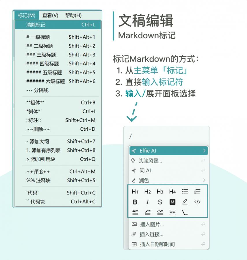Effie思维导图