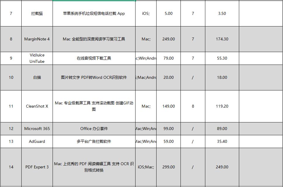 数码荔枝618活动一览