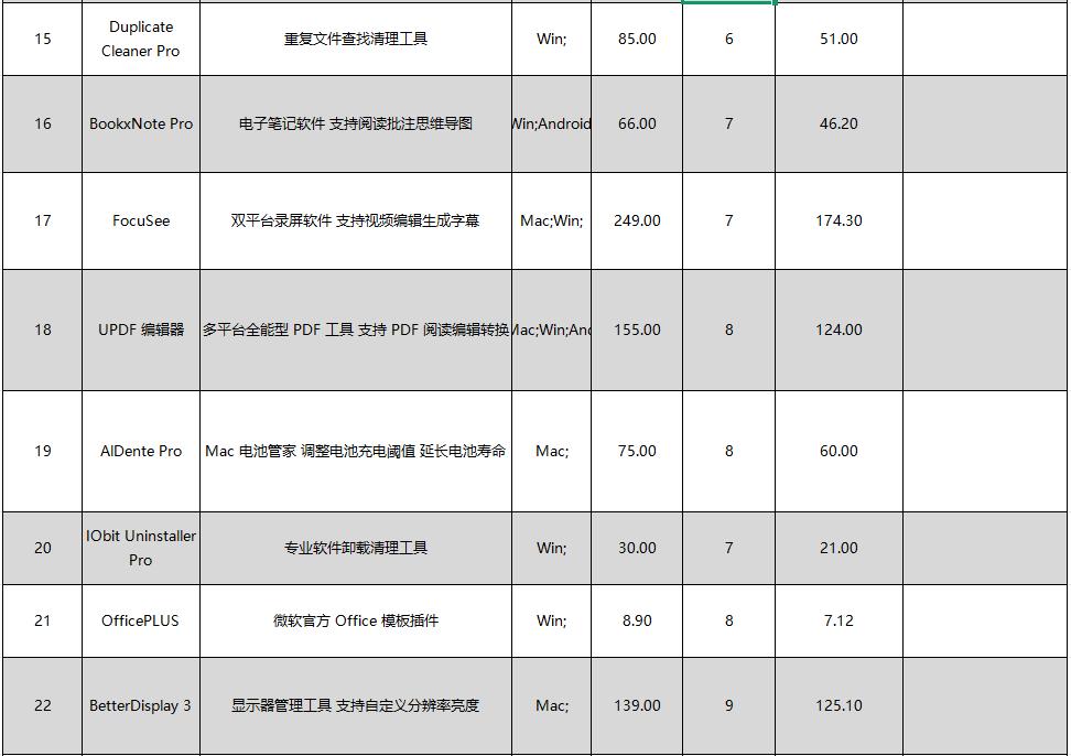 数码荔枝618活动一览