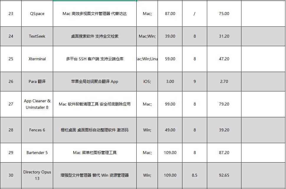数码荔枝618活动一览
