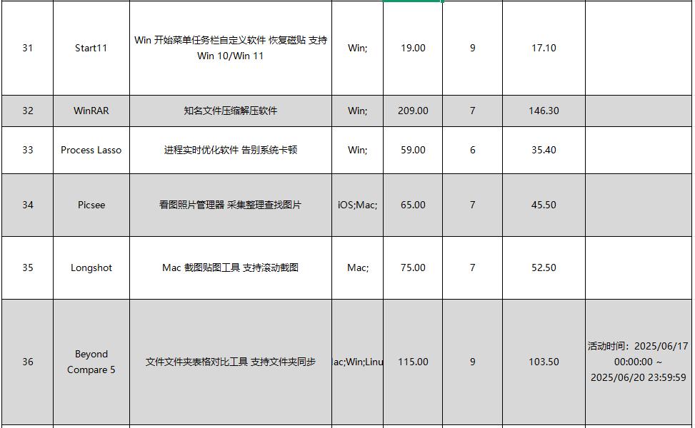 数码荔枝618活动一览