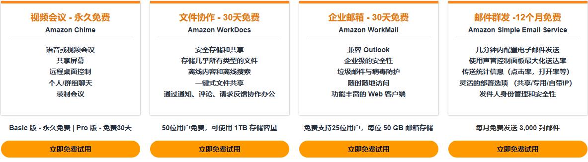 提升生产力