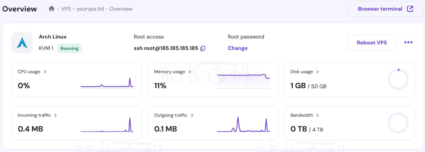 通过Hostinger VPS一键安装Arch Linux