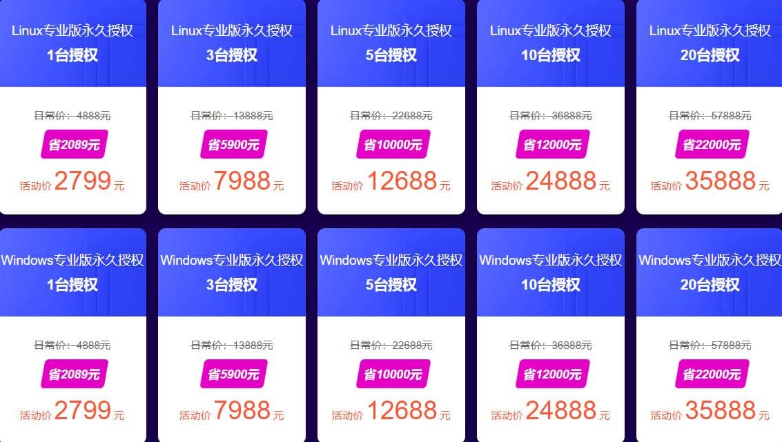 宝塔面板专业版永久授权