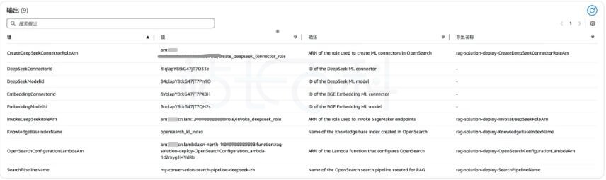 部署Amazon OpenSearch Service