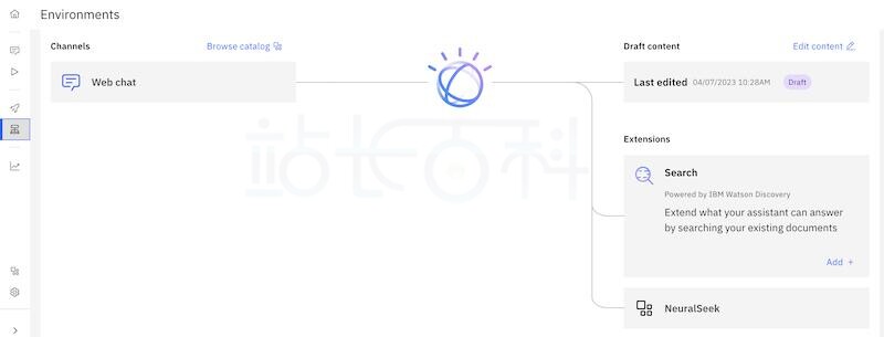 搭建Watsonx Assistant​