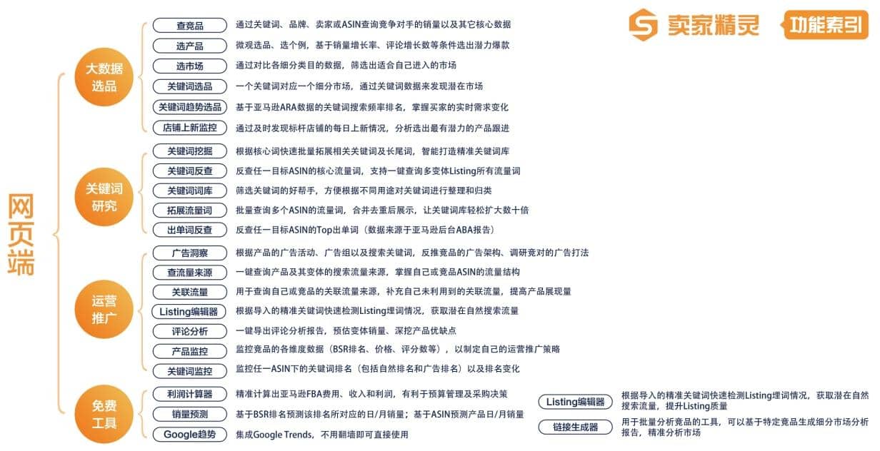 卖家精灵