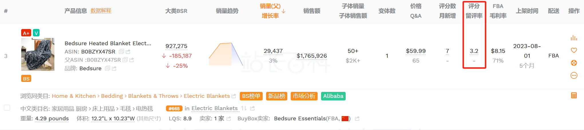 卖家精灵选市场