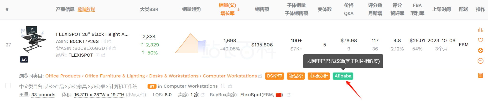 卖家精灵选市场