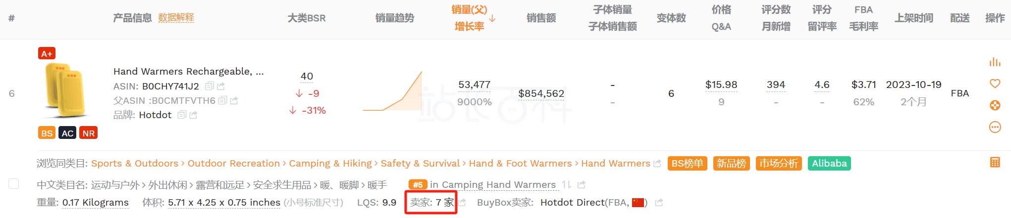 卖家精灵选市场