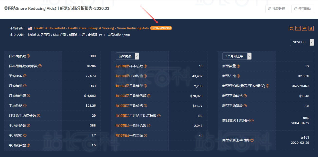 卖家精灵选市场