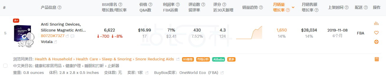 卖家精灵选市场