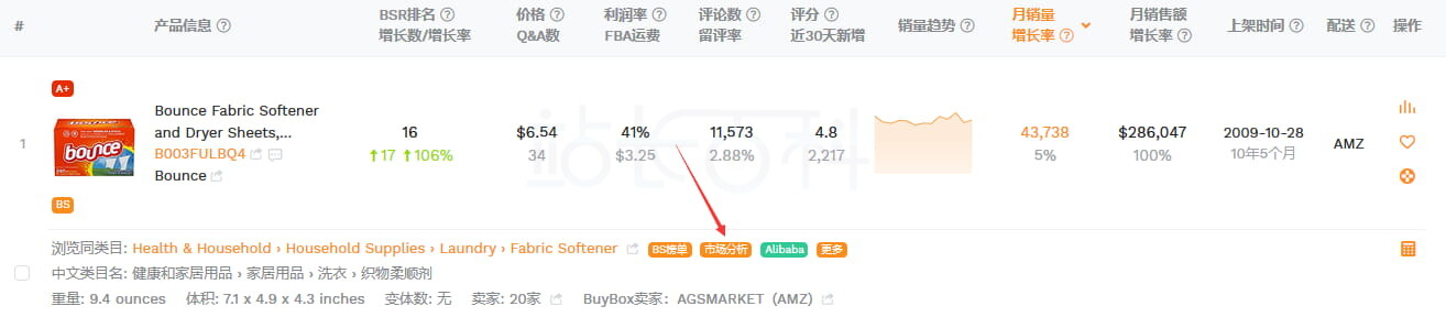 卖家精灵选市场