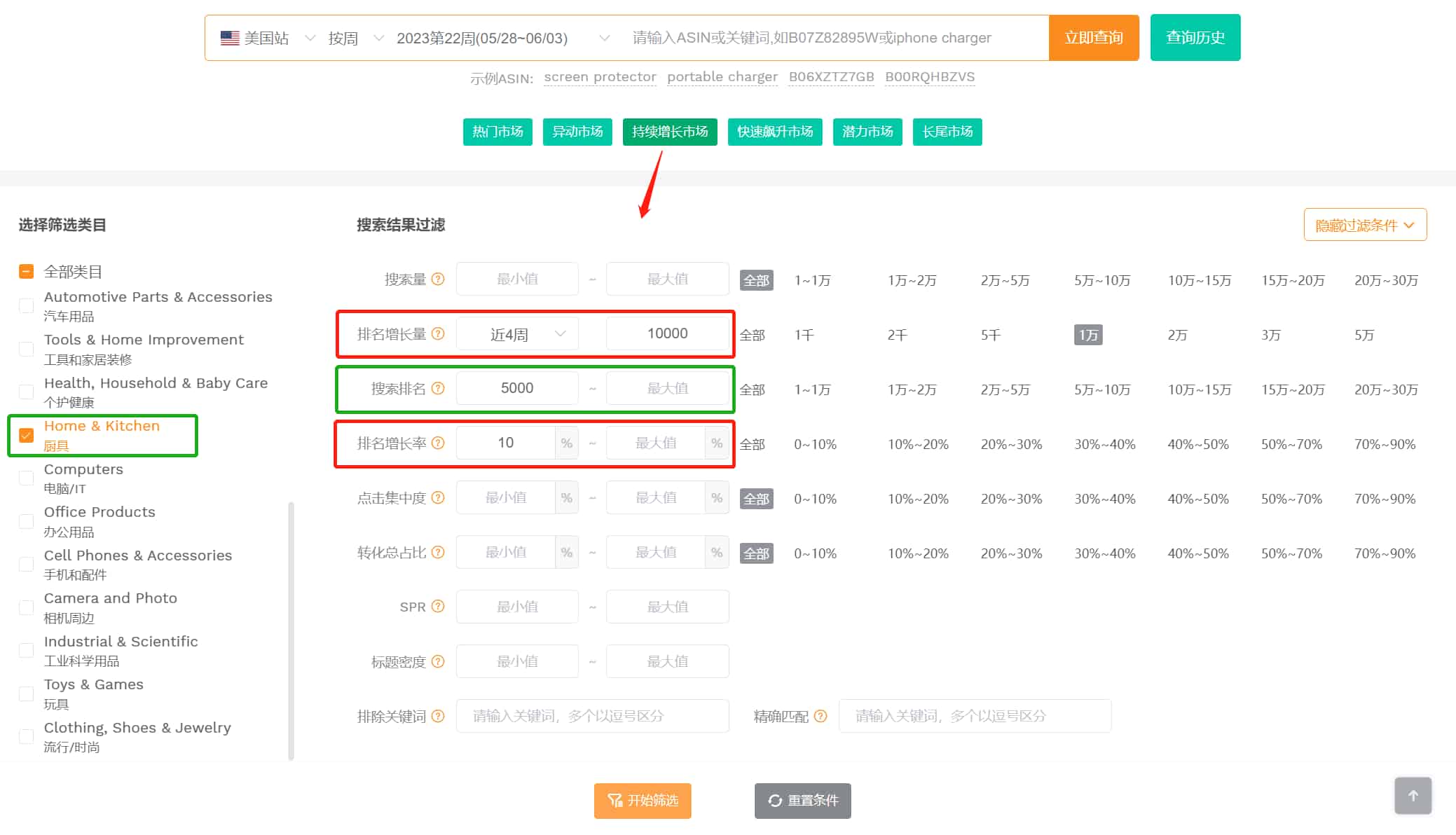 亚马逊ABA数据选品