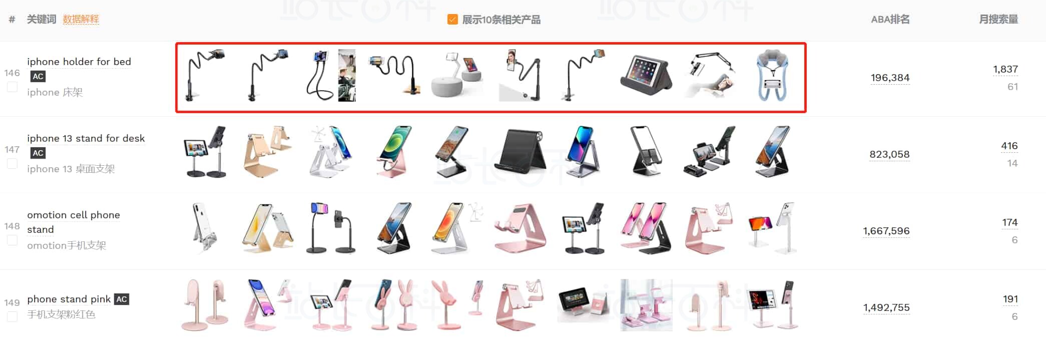 卖家精灵关键词挖掘