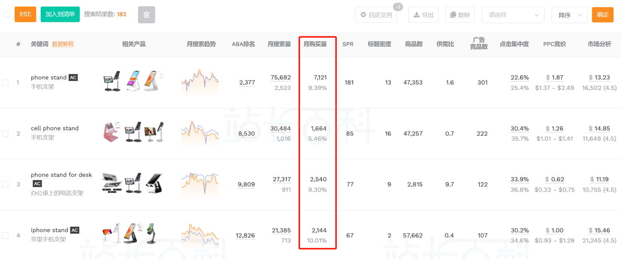 卖家精灵关键词挖掘