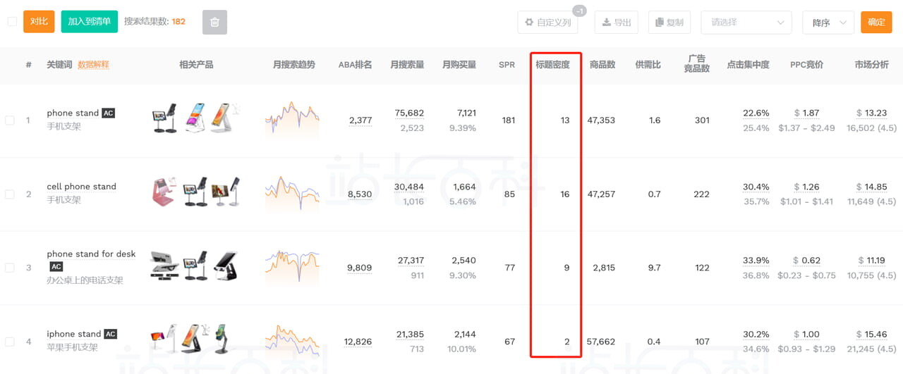 卖家精灵关键词挖掘