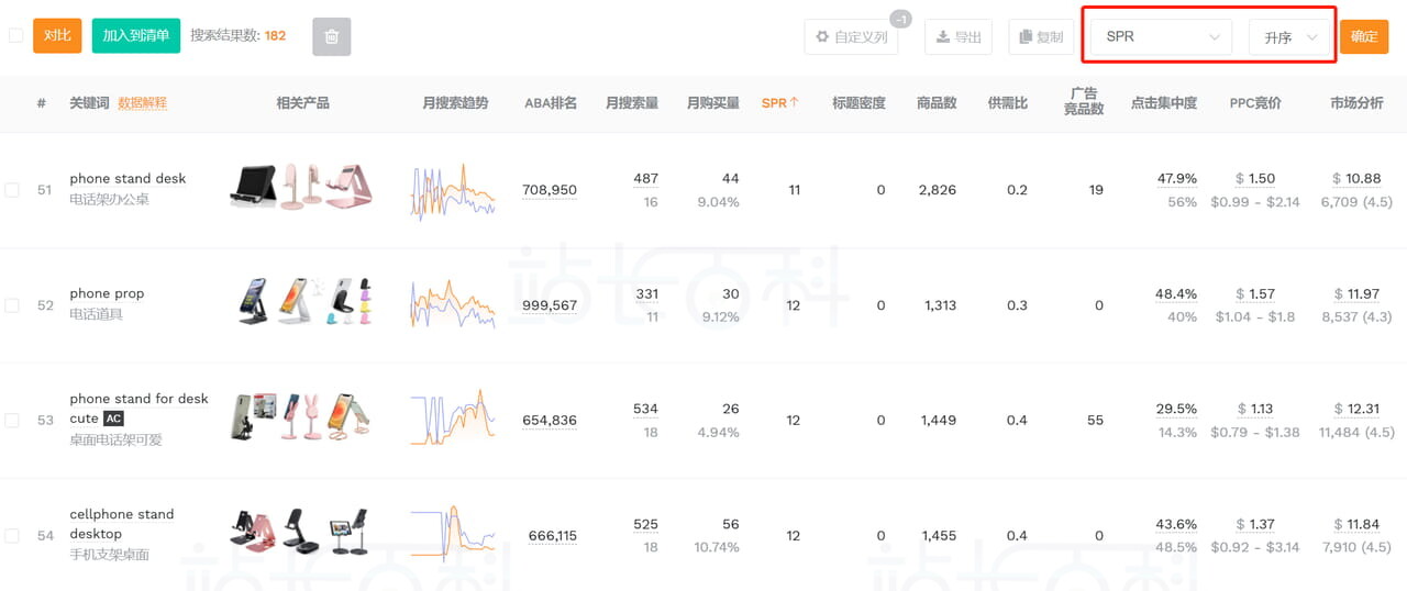 卖家精灵关键词挖掘
