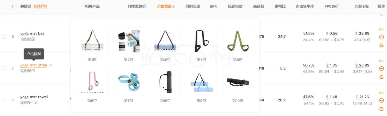 卖家精灵关键词挖掘