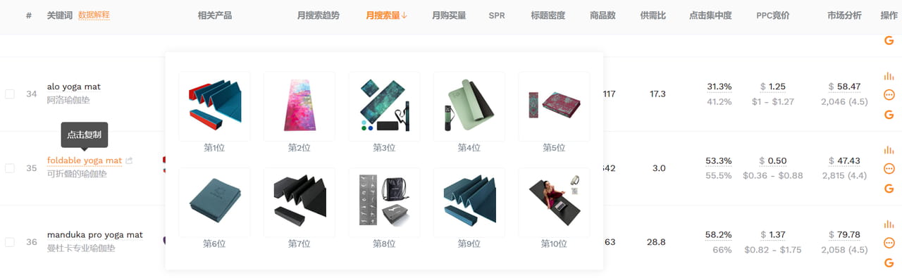 卖家精灵关键词挖掘