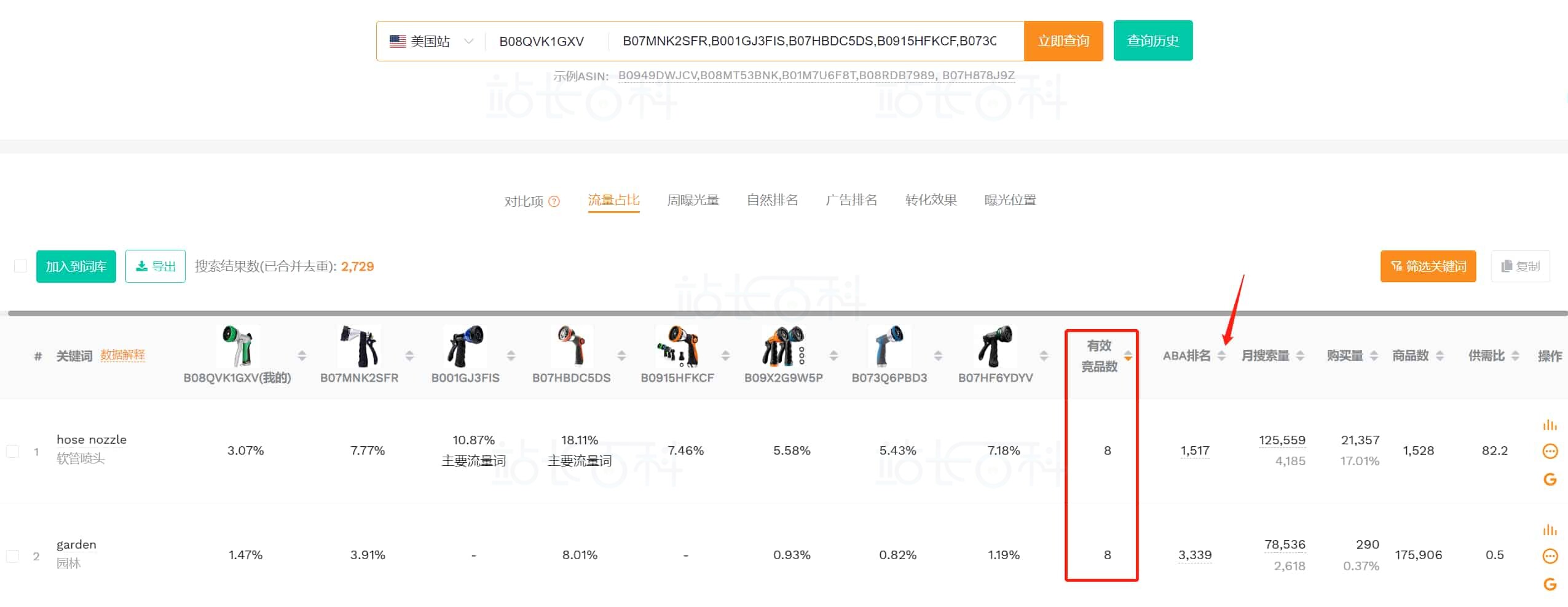 卖家精灵流量词对比