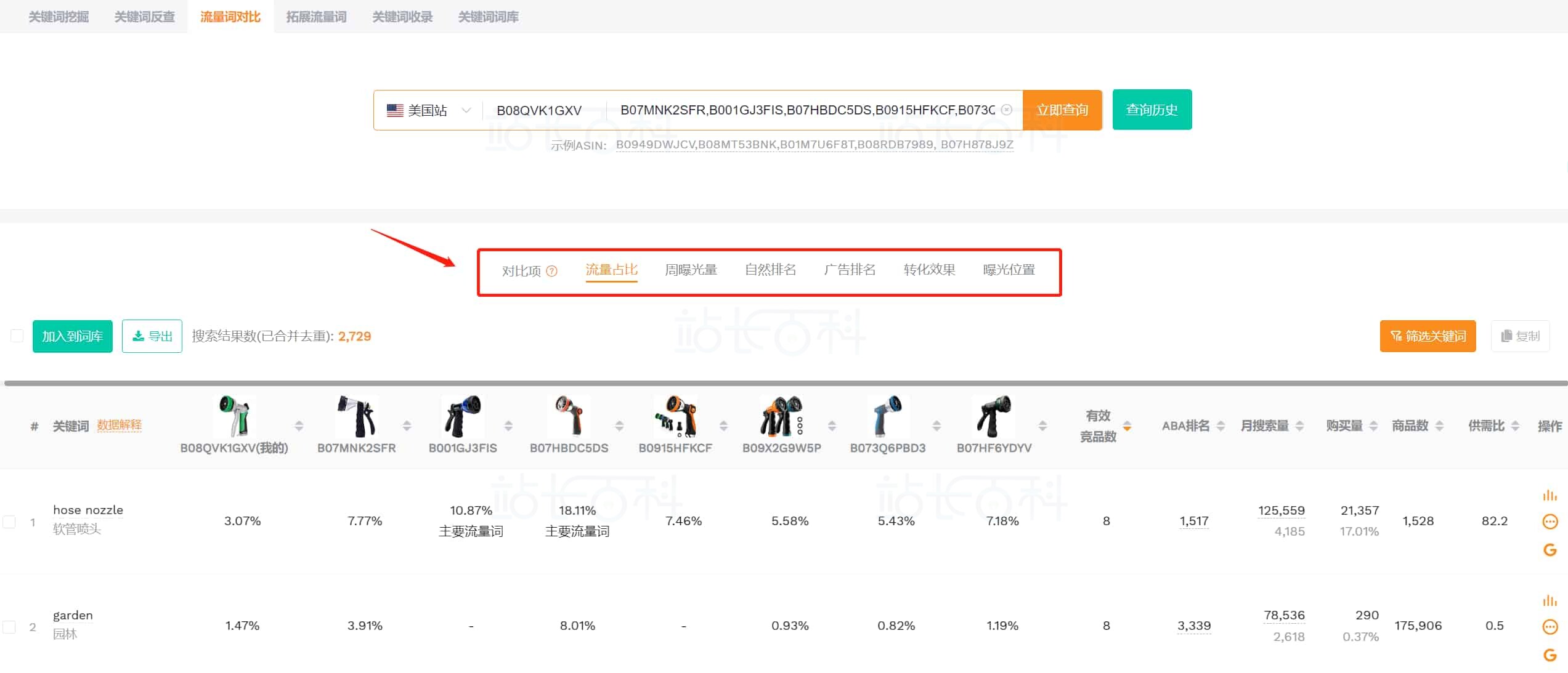 卖家精灵流量词对比