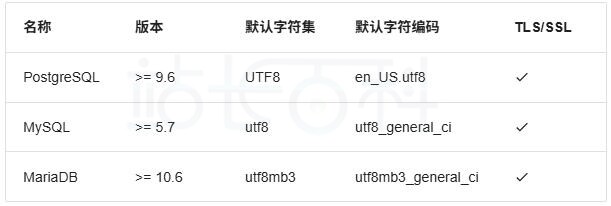 JumpServer堡垒机