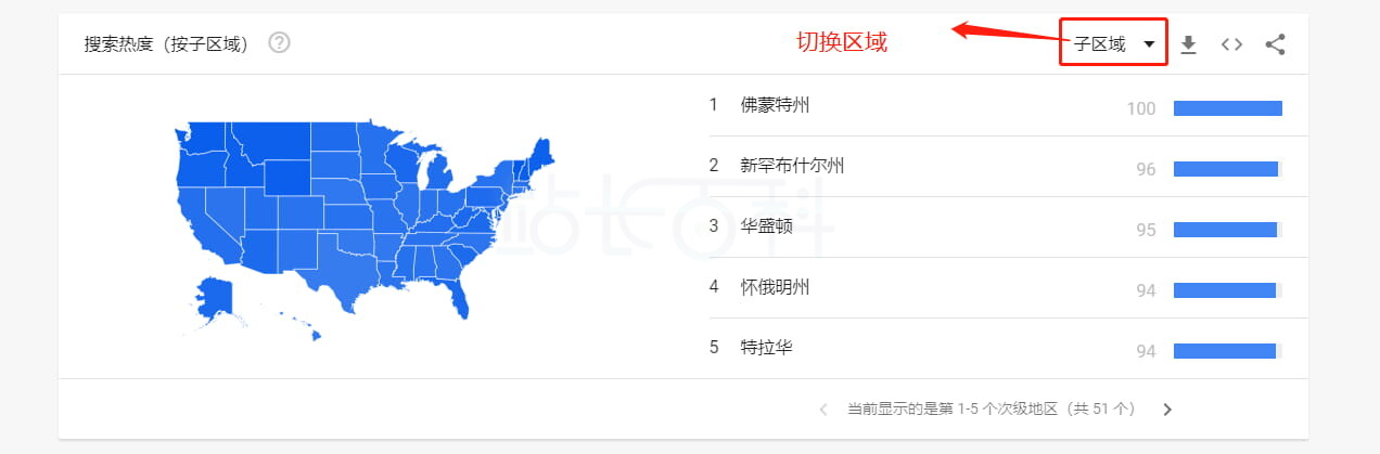 卖家精灵集成Google Trends