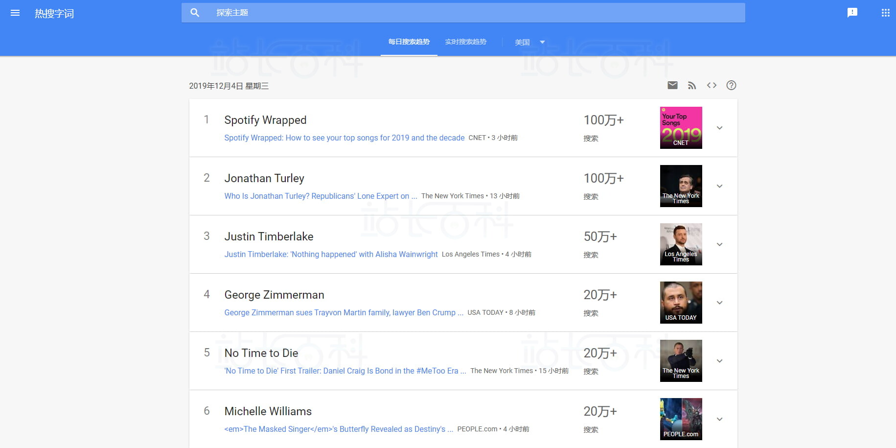 卖家精灵集成Google Trends