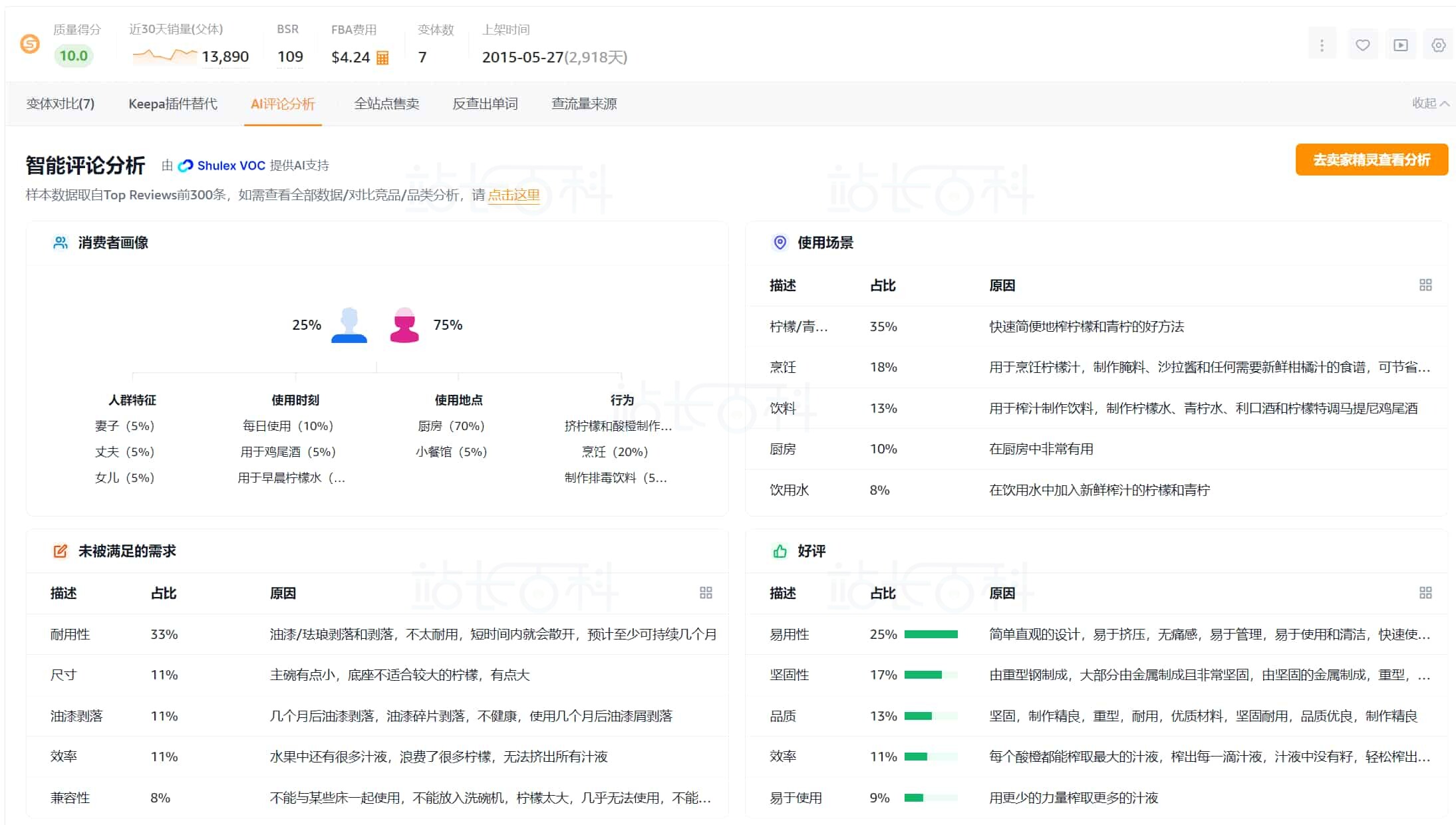 卖家精灵插件主要功能