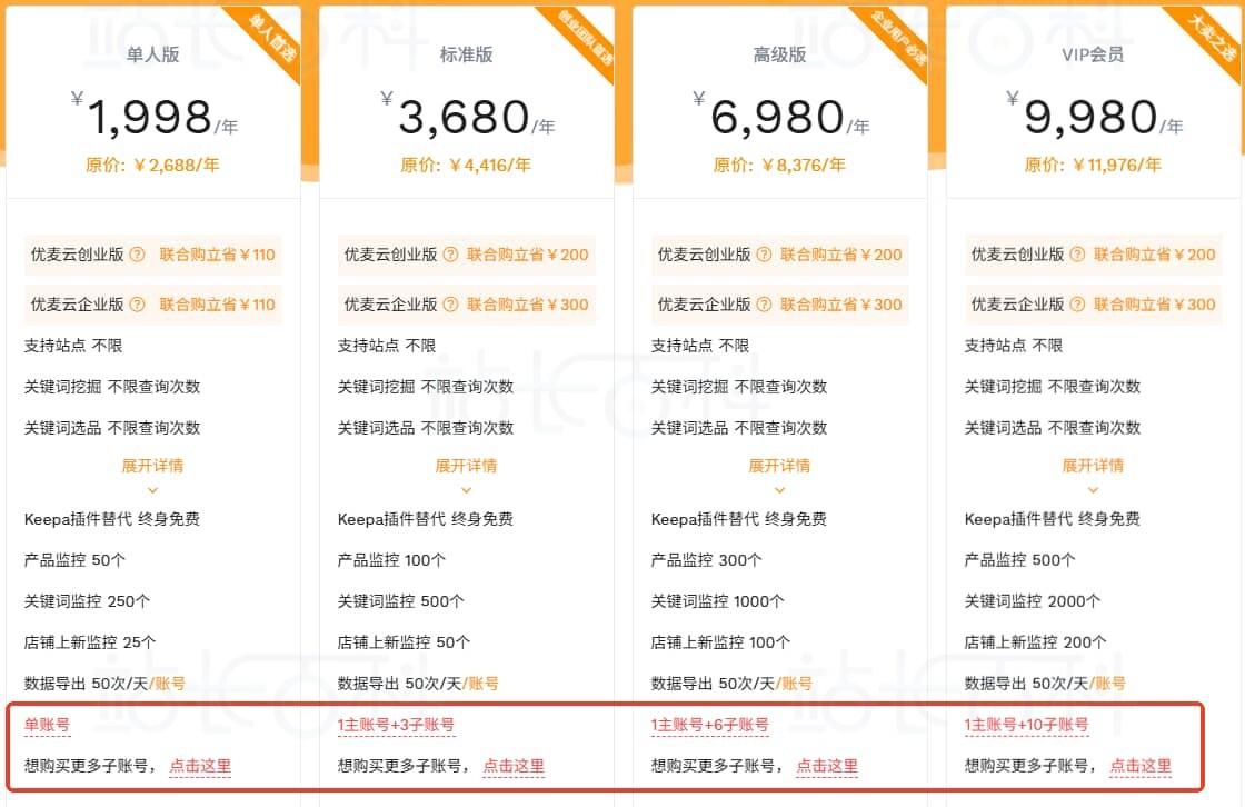 卖家精灵子账号