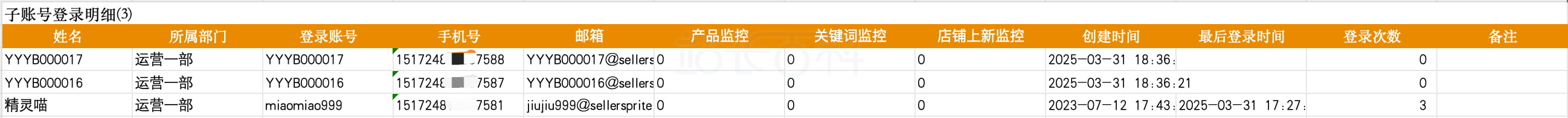卖家精灵子账号 
