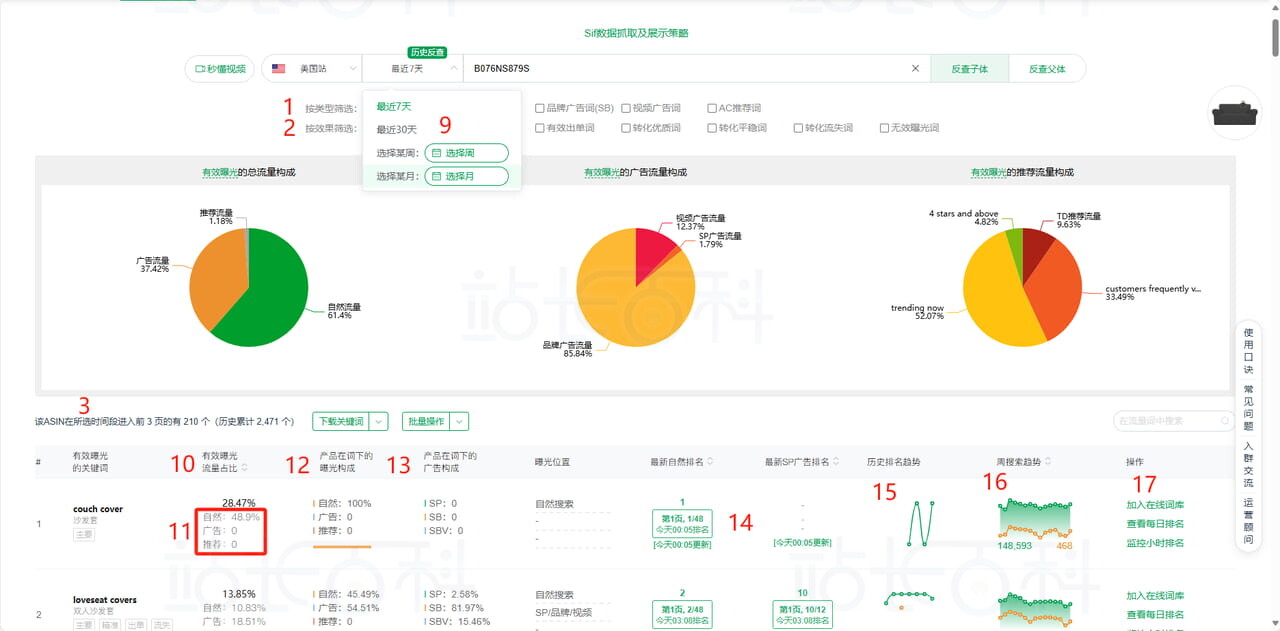 Sif关键词反查流量词