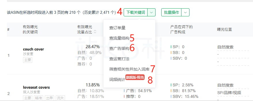 Sif关键词反查流量词