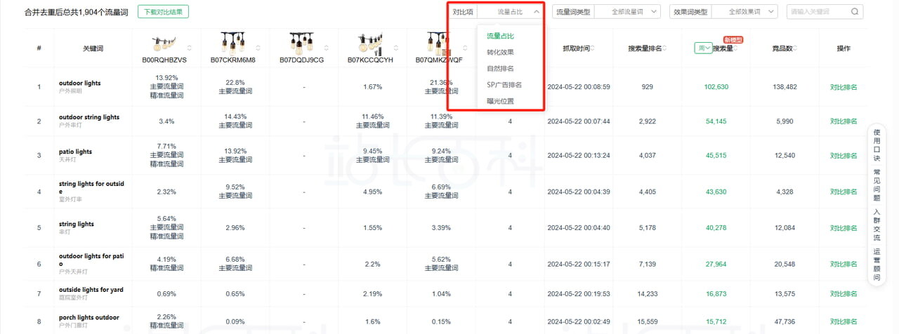 Sif关键词反查流量词