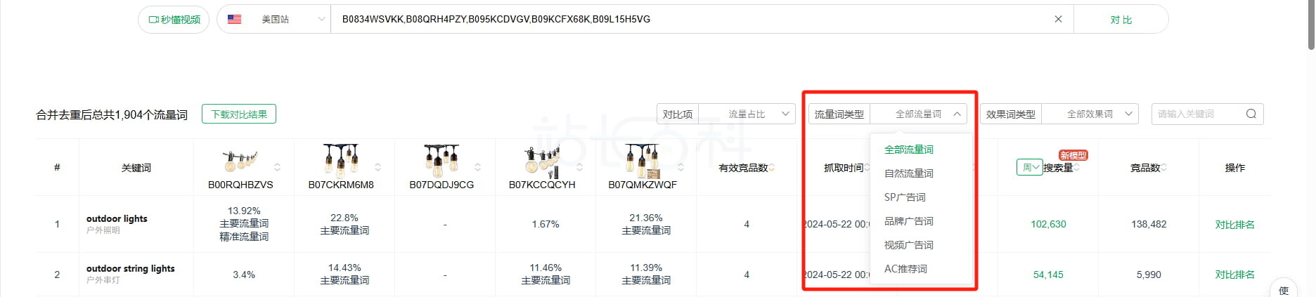 Sif关键词反查流量词