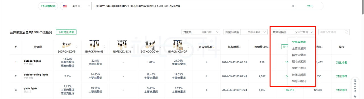 Sif关键词反查流量词