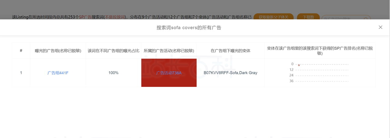 Sif关键词广告透视仪——查广告词