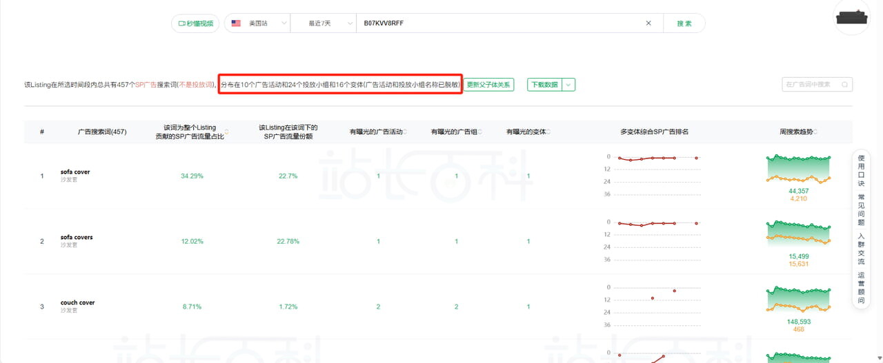 Sif关键词广告透视仪——查广告词