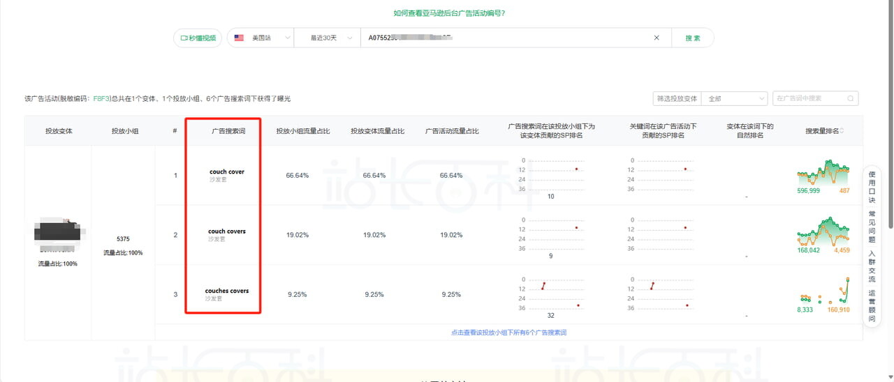 Sif关键词广告透视仪：查ASIN定位广告