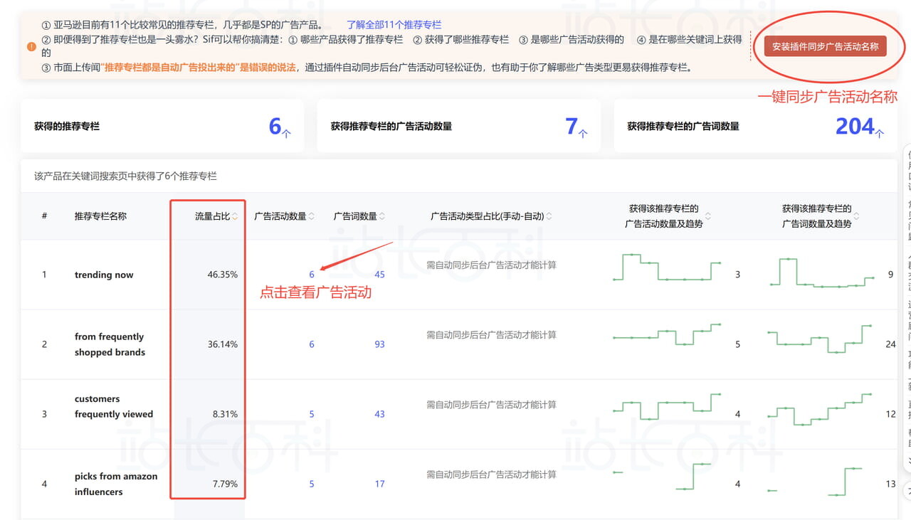 Sif关键词广告透视仪:查推荐专栏